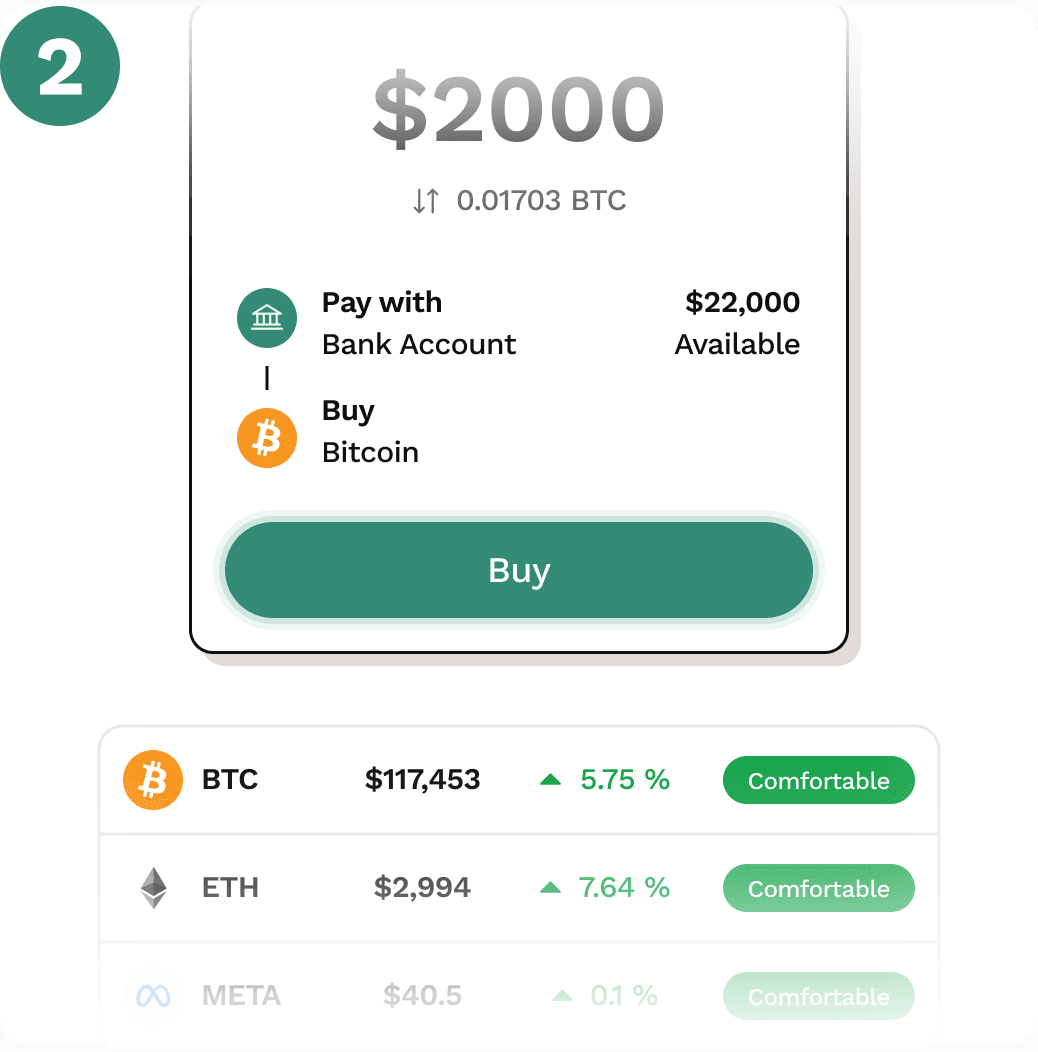 Invest through your broker
