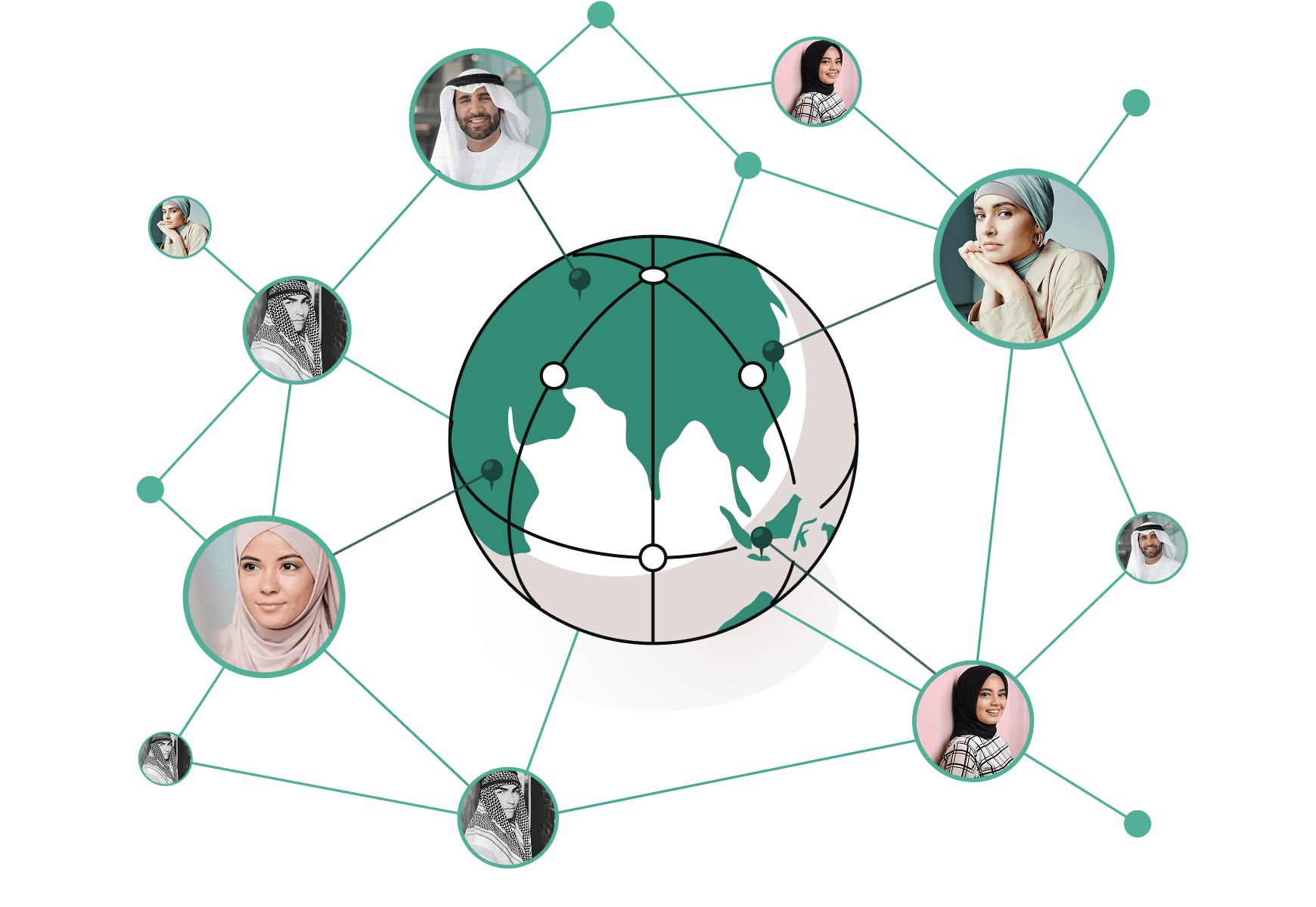 Globe